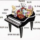 우리음악피아노학원 이미지