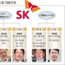 그룹퍼즐