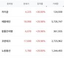 (주) 비엘홀딩스 이미지