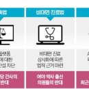 나라골프존 이미지