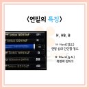 동탄2시범단지클로버미술학원