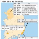 그린벨트 규제개선-개발제한구역 해제권 확대, 기부채납 방식, 그린벨트 해제 영향 이미지