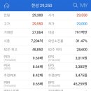 한섬주 이미지