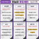 지수2호 태양광발전소 | 4월 3일(금) 오늘의 주도주는 HD현대에너지솔루션 (#중동전쟁 #에너지)