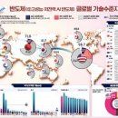 주)동양종합환경 이미지