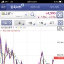 라면특강
