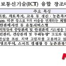 문경오미자권역마을 이미지