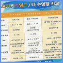 스위밍차일드(빛가람점) | 나주어린이수영 추억과 자신감, 스위밍차일드에서 함께 만들어요!