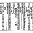 고방[6919]여헌旅軒先生詩-治履[치리] 이미지