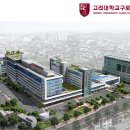 고대병원