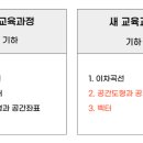 하이노크수학전문학원
