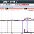 삼영정보통신(주) 이미지