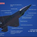 PLA Navy Stealth Fighter J-35A Analysis 이미지