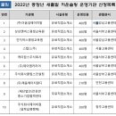 주식회사 채움에이치알디 이미지