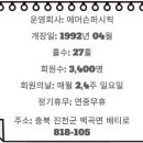 중앙 골프장 이미지