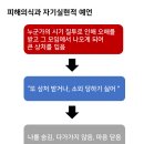 피해의식이 만드는 실제 피해와 극복 방법에 대해서 이미지