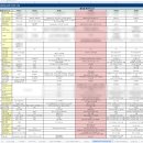 가림결혼정보 이미지