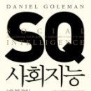 감성지능경영 이미지