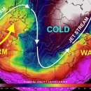 온난화 북극과 극한 날씨에 대한 과학적 합의 없음. 이미지