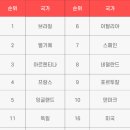 경기정보통신 이미지