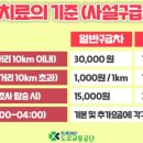 (주)경인응급구조단 이미지