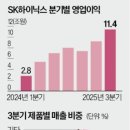 입도
