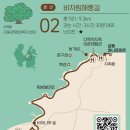 남해-231 이미지