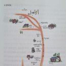 성당종합약국 이미지