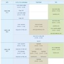 아시아 태평양 방송연맹 서울총회 (ABU 서울총회) - 10월11일(목) – 17일(수) 이미지