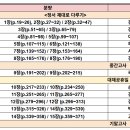 [2025-1] 북리딩 세미나 공지 이미지