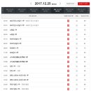 주식회사 영화사랑 이미지