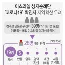 성지그래픽