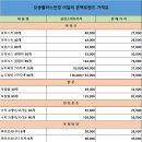 오공플러스 안경 이미지