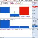 (주)데이타솔루션 이미지