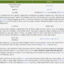 성혜농장 이미지