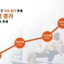 일광IC 이미지