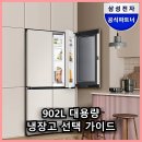 다인푸드시스템 | 삼성 비스포크 AI 냉장고 902L 대용량에 반하고 에센셜 베이지 색상에 두 번 반한 후기