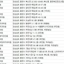 서울명인치과의원 이미지