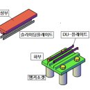 키브리지솔루션