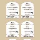 상봉역3번출구 이미지