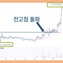 티케이건설(주) 이미지