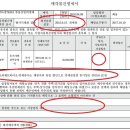 (주)거성바이오 이미지