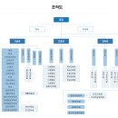 충청남도천안의료원 이미지