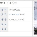 골드북서 이미지