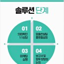 삼인마케팅 이미지
