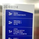 김천시근로자종합복지관 대강당 이미지