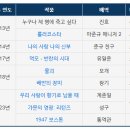 이규복 카카오 검색결과