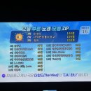 타이거노래연습장 충장점 이미지