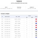 ㈜다음레저 이미지