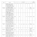 디에스메탈(주) 이미지